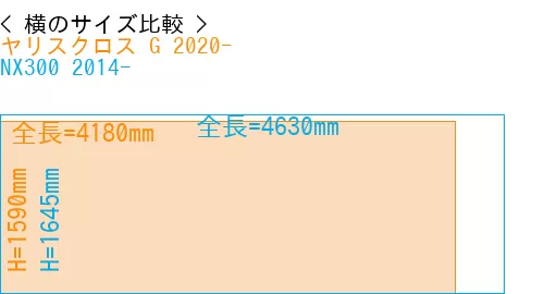 #ヤリスクロス G 2020- + NX300 2014-